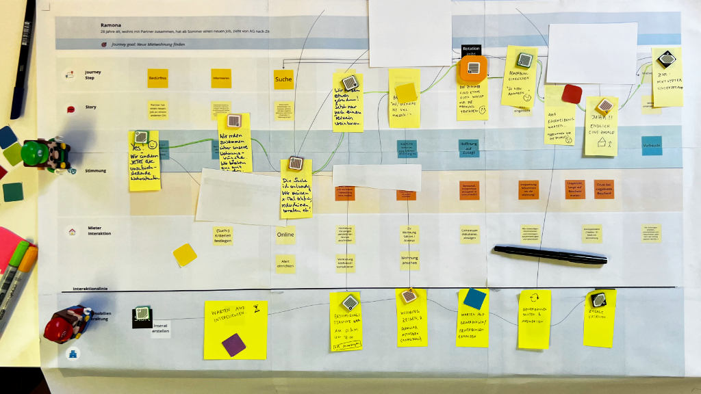 Gebasteltes Spielbrett als Customer Journey für die Lego Serious Experience